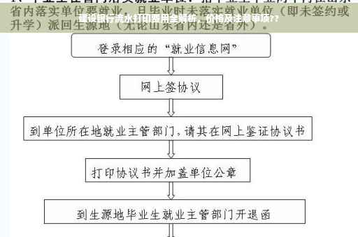 建设银行流水打印费用全解析，价格及注意事项??