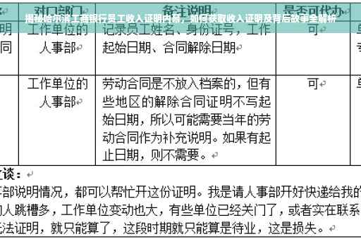揭秘哈尔滨工商银行员工收入证明内幕，如何获取收入证明及背后故事全解析