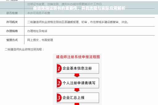 曲靖医院证明书的重要性、开具流程与实际应用解析
