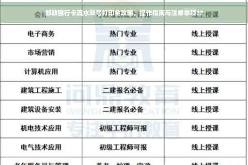 邮政银行卡流水账号打印全攻略，操作指南与注意事项??