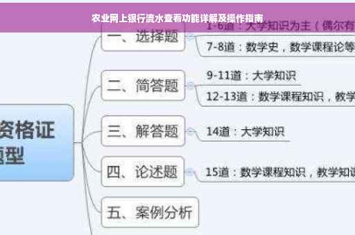 农业网上银行流水查看功能详解及操作指南