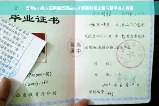 澳洲GTI收入证明揭示顶尖人才移民财富之路与留学收入真相