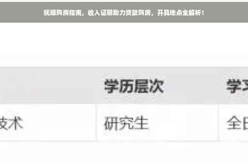 抚顺购房指南，收入证明助力贷款购房，开具地点全解析！