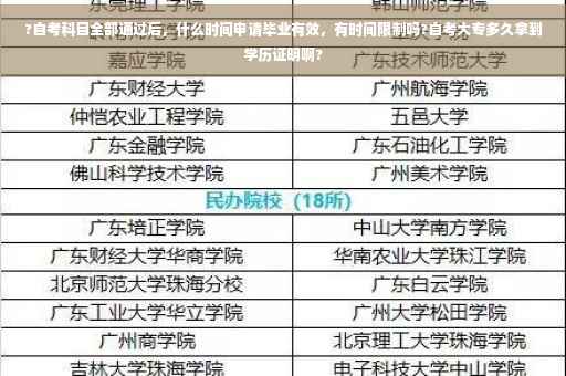 ?自考科目全部通过后，什么时间申请毕业有效，有时间限制吗?自考大专多久拿到学历证明啊?