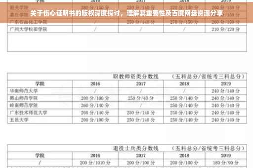 关于伤心证明书的版权深度探讨，理解其重要性及百度网盘资源分享