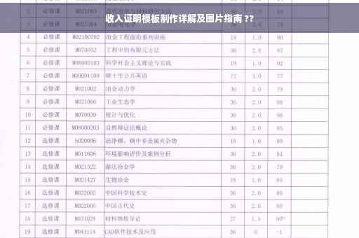 收入证明模板制作详解及图片指南 ??