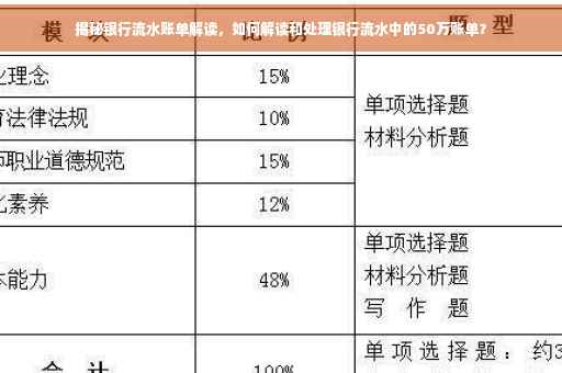 揭秘银行流水账单解读，如何解读和处理银行流水中的50万账单？