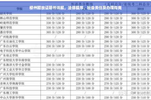 柳州释放证明书详解，法律程序、社会责任及办理指南