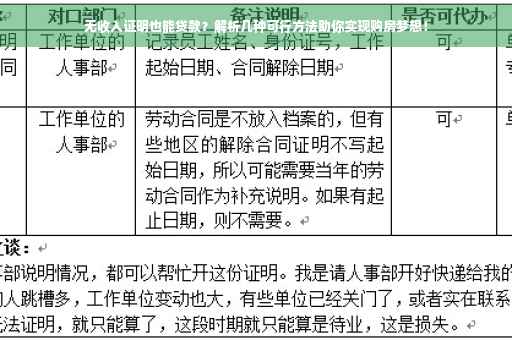 无收入证明也能贷款？解析几种可行方法助你实现购房梦想！