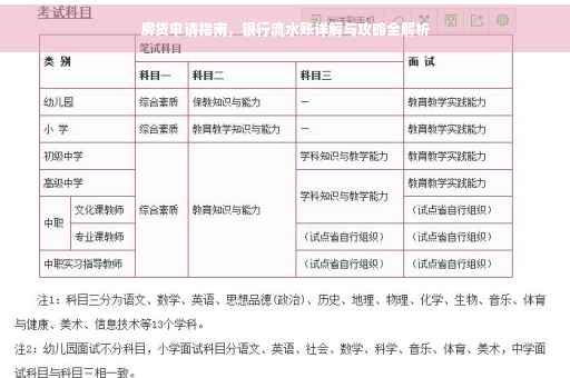 房贷申请指南，银行流水账详解与攻略全解析