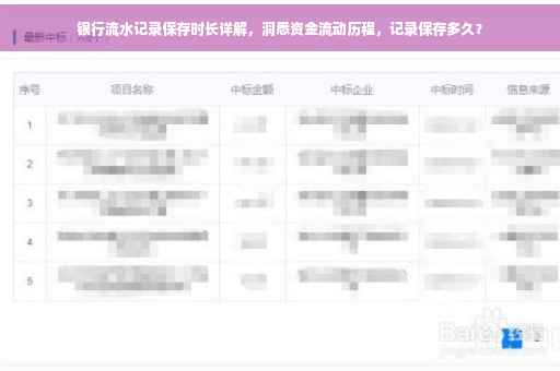 银行流水记录保存时长详解，洞悉资金流动历程，记录保存多久？