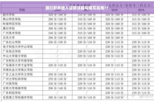 银行职务收入证明详解与撰写指南??