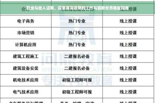 职业与收入证明，探索真实透明的工作与薪酬世界模板指南