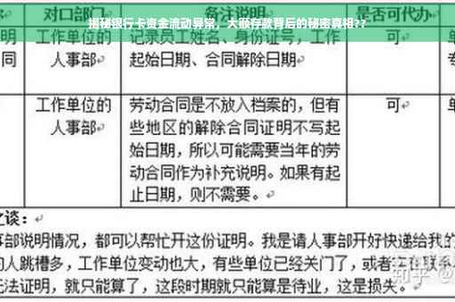 揭秘银行卡资金流动异常，大额存款背后的秘密真相??