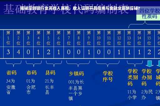 揭秘深圳银行业高收入真相，收入证明开具指南与金融业薪酬探秘?