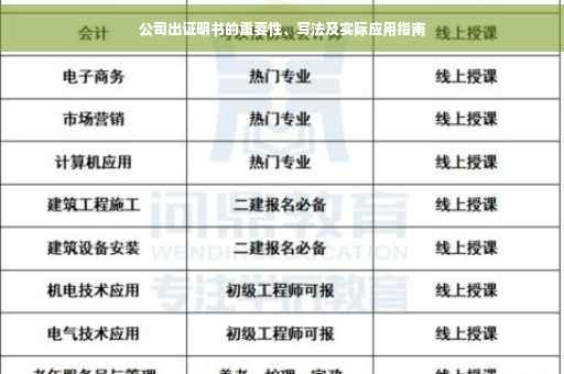 公司出证明书的重要性、写法及实际应用指南