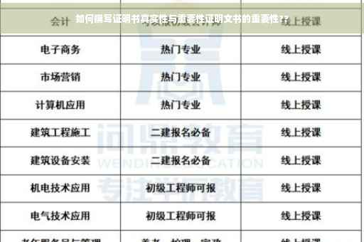 如何撰写证明书真实性与重要性证明文书的重要性??