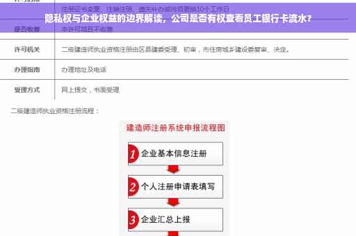 隐私权与企业权益的边界解读，公司是否有权查看员工银行卡流水？