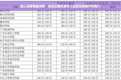 收入证明模板详解，如何正确开具收入证明及其格式指南??