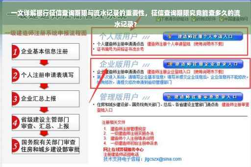 一文详解银行征信查询期限与流水记录的重要性，征信查询期限究竟能查多久的流水记录？