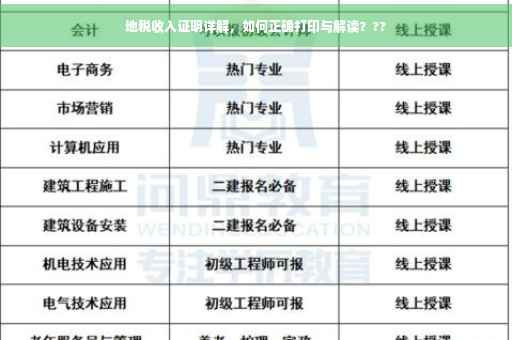 地税收入证明详解，如何正确打印与解读？??