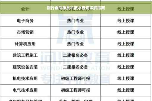 银行自助柜员机流水查询详解指南