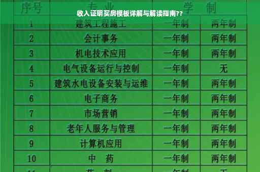 收入证明买房模板详解与解读指南??
