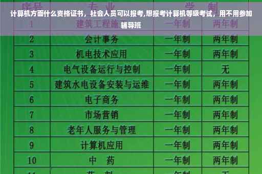 计算机方面什么资格证书，社会人员可以报考,想报考计算机等级考试，用不用参加辅导班
