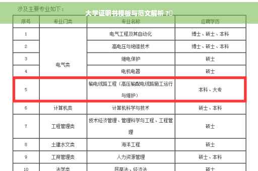 大学证明书模板与范文解析 ?⚡