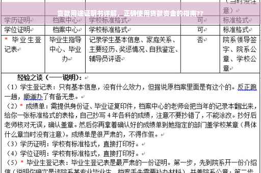 货款用途证明书详解，正确使用贷款资金的指南??