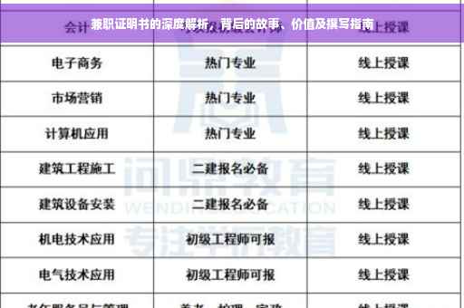 兼职证明书的深度解析，背后的故事、价值及撰写指南