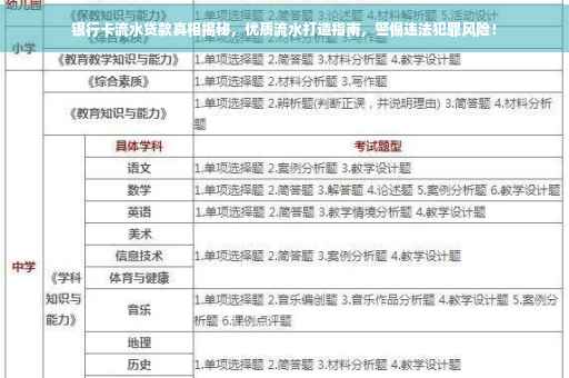 银行卡流水贷款真相揭秘，优质流水打造指南，警惕违法犯罪风险！