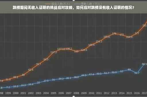 跳槽期间无收入证明的挑战应对攻略，如何应对跳槽没有收入证明的情况？