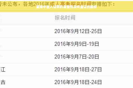 离婚中收入证明的重要性及所需证件解析