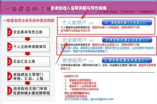 患者低收入证明详解与写作指南