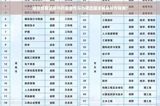 租赁房屋证明书的重要性与办理流程详解及写作指南?
