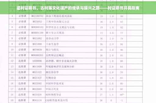 梁村证明书，古村落文化遗产的传承与振兴之路——村证明书开具指南