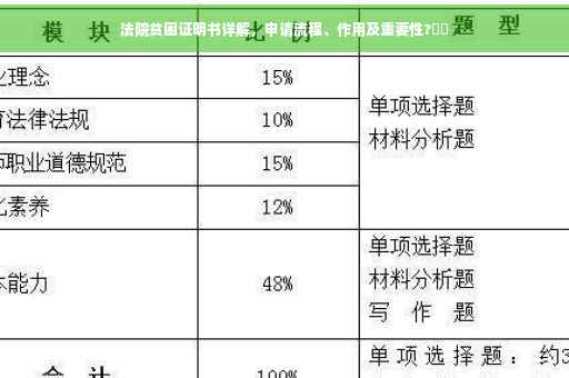 法院贫困证明书详解，申请流程、作用及重要性?⚡️
