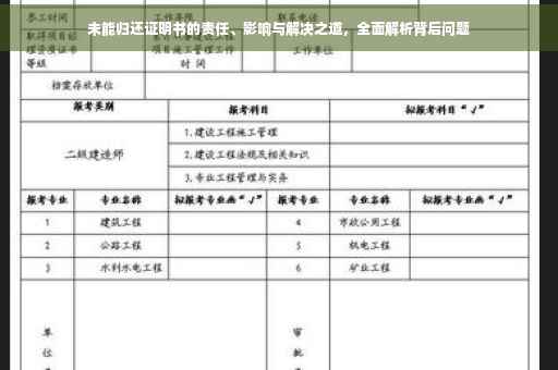 未能归还证明书的责任、影响与解决之道，全面解析背后问题