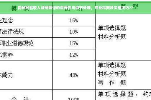 揭秘月薪收入证明翻译的重要性与细节处理，专业指南及实用技巧??