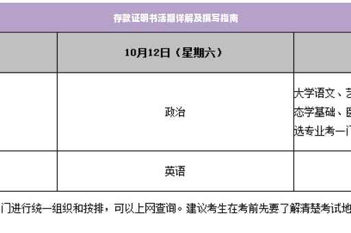 存款证明书活期详解及撰写指南