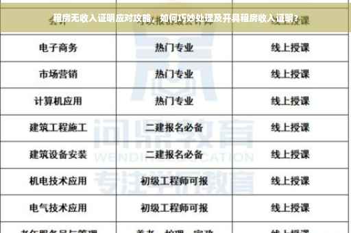 租房无收入证明应对攻略，如何巧妙处理及开具租房收入证明？