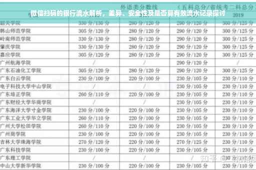 微信扫码的银行流水解析，差异、安全性及是否算有效流水记录探讨