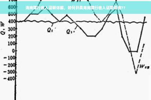 海南建行收入证明详解，如何开具海南建行收入证明指南??