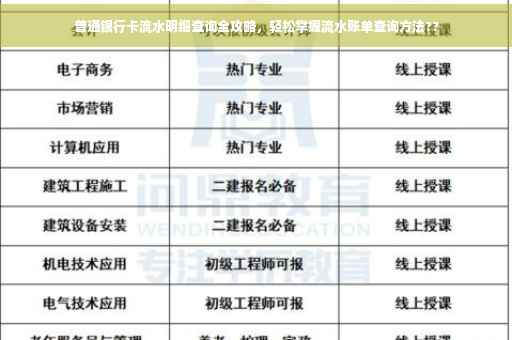 普通银行卡流水明细查询全攻略，轻松掌握流水账单查询方法??