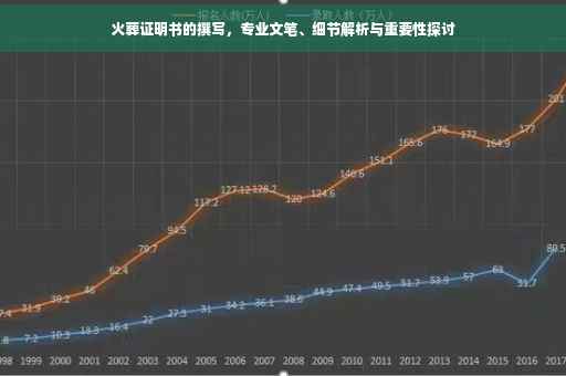 火葬证明书的撰写，专业文笔、细节解析与重要性探讨