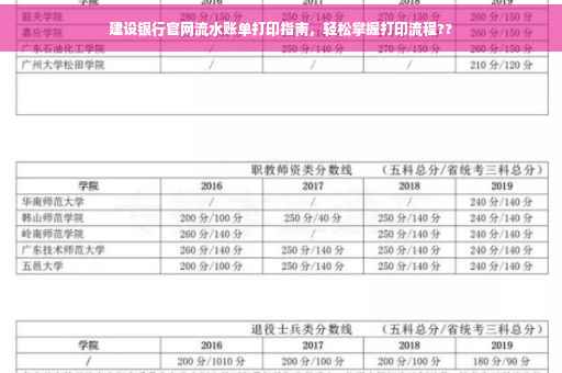 建设银行官网流水账单打印指南，轻松掌握打印流程??