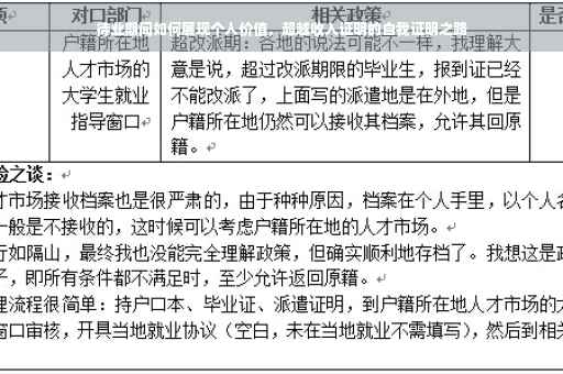 待业期间如何展现个人价值，超越收入证明的自我证明之路