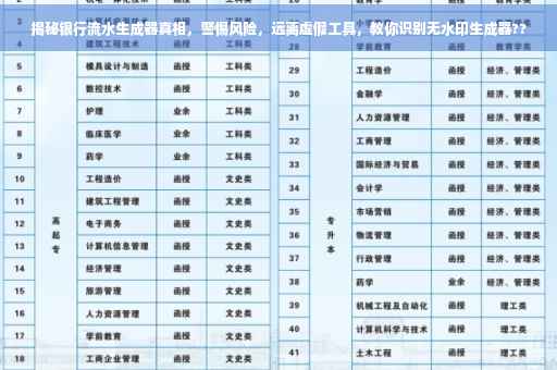 揭秘银行流水生成器真相，警惕风险，远离虚假工具，教你识别无水印生成器??