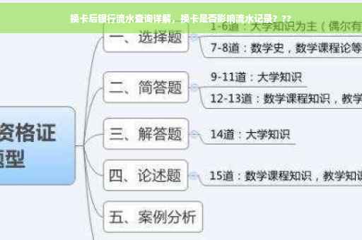 换卡后银行流水查询详解，换卡是否影响流水记录？??